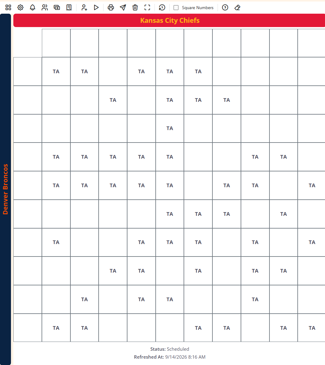 Manage a board dashboard