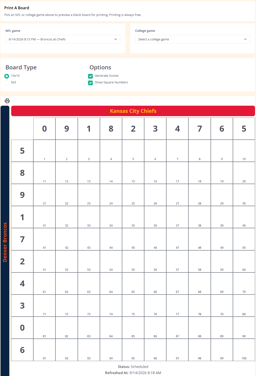 Print board experience
